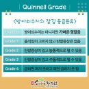 수지경희한의원 이미지