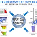 글로벌퍼스트 이미지
