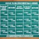 대한특수가스 이미지