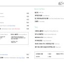 중앙커피숍 - 영천시 금호로 106 | 중앙커피숍