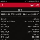 새춘천주유소 이미지