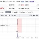 아이디에스코리아 이미지