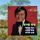 뜨거운 안녕 - 쟈니리 (1966년) - 노래방 자막 연습 이미지