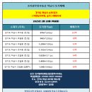 초이원주민부동산공인중개사사무소 이미지