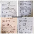 바다상회해물칼국수 상계점