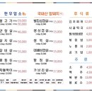 금동한우 이미지