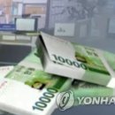 동원실업 이미지