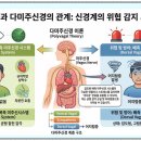 반야월정신건강의학과의원 이미지