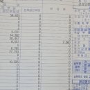 (주)피알디