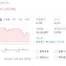 효성축산유통