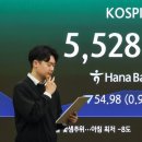 5550 직썰