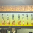 대원부대찌개