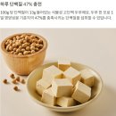 서울시청신매점 | 고단백프로틴 두부 편의점 다이어트음식 추천 내돈내산 후기