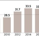 국민주택 이미지