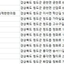 청도왕한의원 이미지