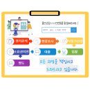 여술근린공원1 이미지