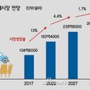농수축산신문 이미지