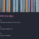남양주시 주차관리사무소 | 남양주 이삿짐센터 완벽 선택 가이드: 신도시부터 산간지역까지 맞춤형 이사 전략 8가지