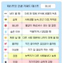 담빵 이미지