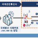 7월부터 국제전화 악용 보이스피싱 대응 조치 강화 이미지