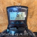 인천논현pt 고다짐 인천논현점 후기 15kg 감량한 다이어트 유지어터 이야기
