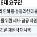 "미분양 취득세 50% 감면…표준건축비 현실화하라" 이미지