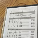 남강민물매운탕 이미지