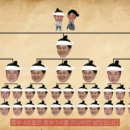 흥부네부동산 이미지