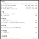 나우개발(주) 이미지