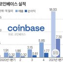 돈벼락 이미지