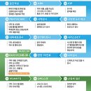 커스텀아이즈 이미지