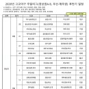 2020년 고교야구 주말리그(후반기) 일정입니다. 이미지