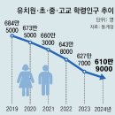 그냥 심심해서요. (22774) 모나미가 화장품 사업을? 이미지