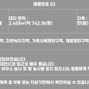 공인중개사사무소성북동 이미지