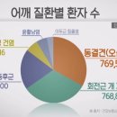 이현수한의원 이미지