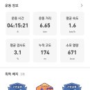 완산체육공원 화장실 이미지