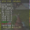 고지트