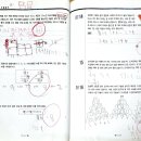 최상위수학 이미지