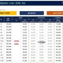 장평1로 이미지