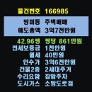 GS해운대 센텀점 이미지