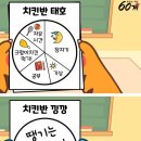 60계치킨 이미지