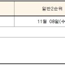 주식회사건영종합건축사사무소 이미지