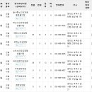 은빛소망요양원 이미지