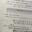 대취타 이미지