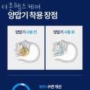 더존헬스케어 - 도봉구 도봉로 589 | 더존헬스케어