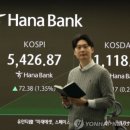 미래-2003 이미지