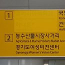 권선구 농산물도매시장 | 농수산물도매시장 수원편 잠깐 다녀온 후기에요.