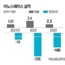 글로텍주식회사 이미지