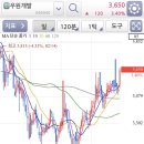 삼호엔지니어링 이미지