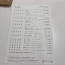 톤섬